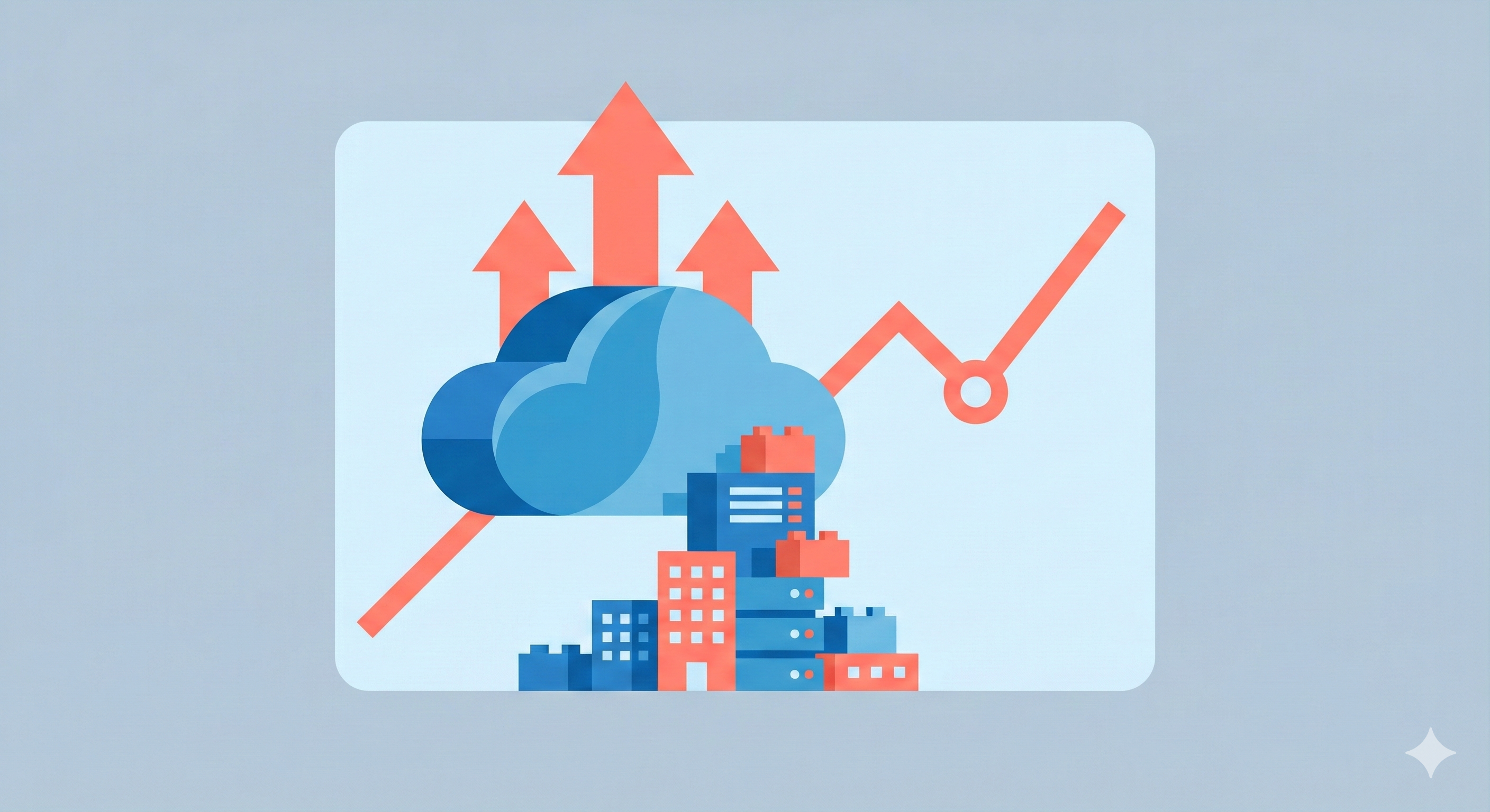 Cloud-Native & Skalierbar